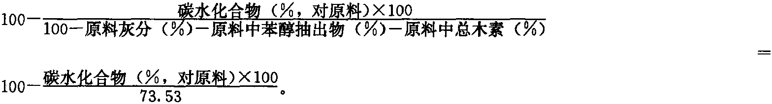 反应历程的研究